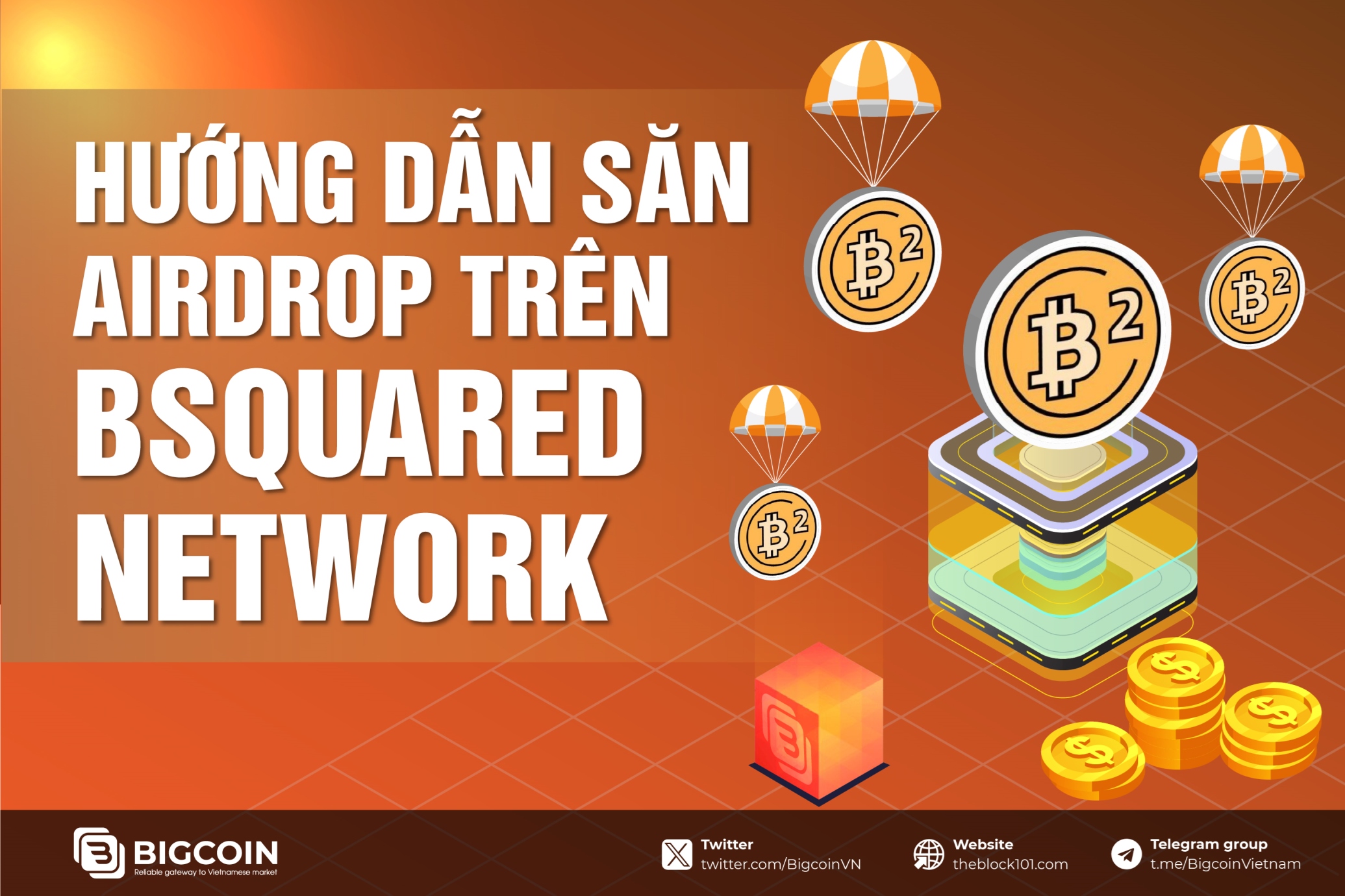 Hướng Dẫn Săn Airdrop Dự án B² Network Từ A-Z